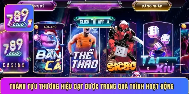 Thành tựu thương hiệu đạt được trong quá trình hoạt động